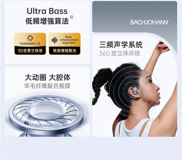 e OpenFit开放式耳机戳到谁的痛点龙8中国唯一入口巴赫换电耳机大火 Fre(图3)