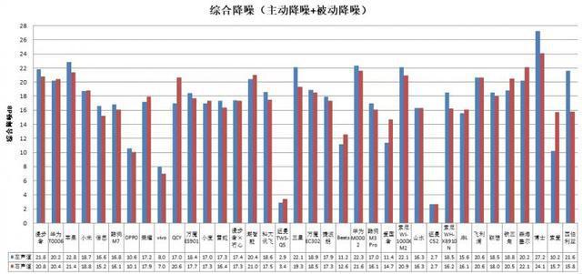 款耳机长时间开最大音量易伤听力long8国际龙836款无线(图3)
