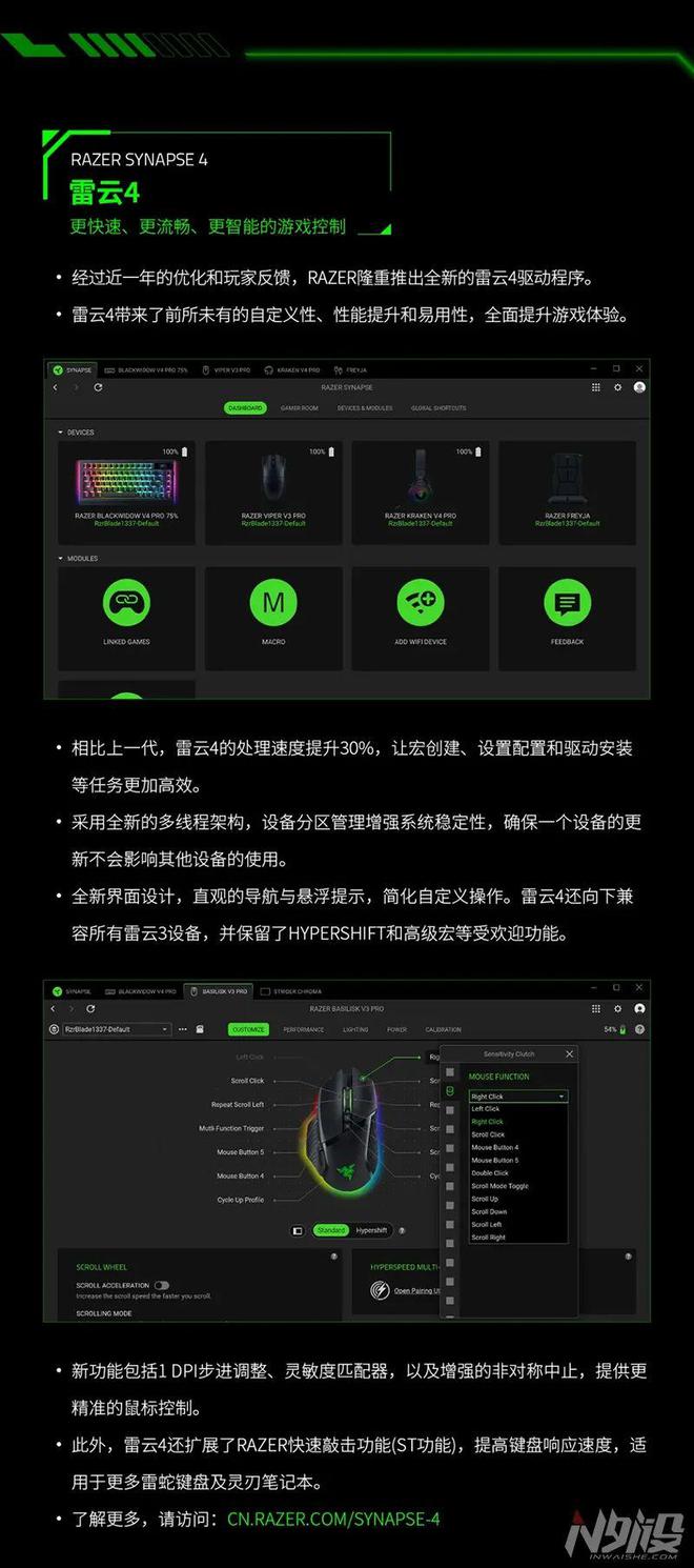 24 北海巨妖V4专业版、全新雷云4驱动龙8国际龙8网站RazerCon 20(图3)