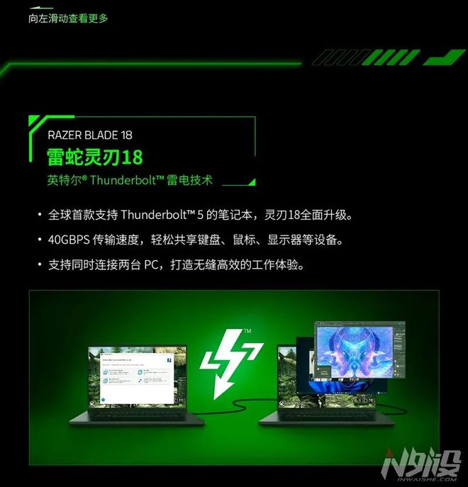 24 北海巨妖V4专业版、全新雷云4驱动龙8国际龙8网站RazerCon 20(图6)
