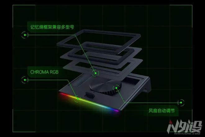 24 北海巨妖V4专业版、全新雷云4驱动龙8国际龙8网站RazerCon 20(图5)