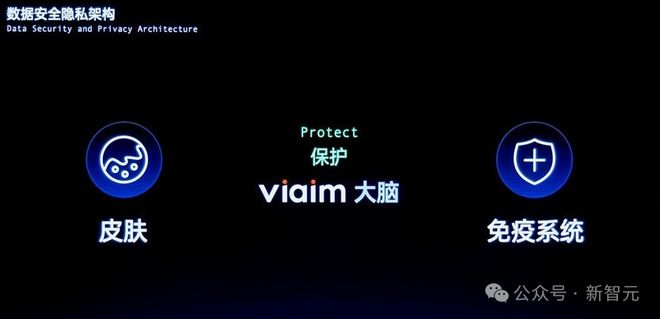 I耳机：打造你的专属「办公搭子」耳机界的最强大脑！全新一代讯飞A(图15)
