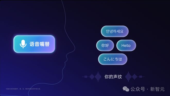 I耳机：打造你的专属「办公搭子」耳机界的最强大脑！全新一代讯飞A(图19)