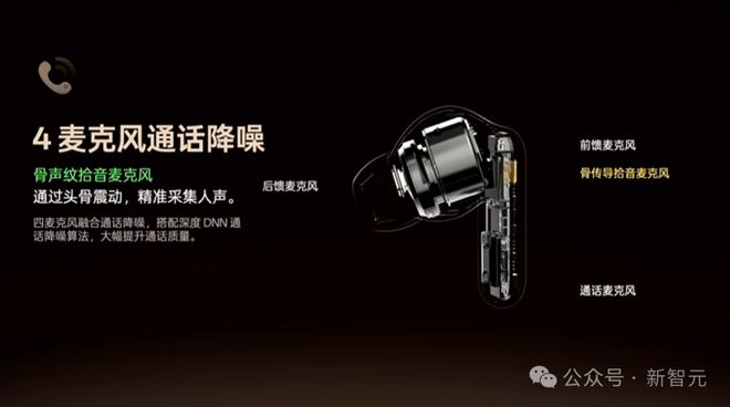 I耳机：打造你的专属「办公搭子」耳机界的最强大脑！全新一代讯飞A(图27)